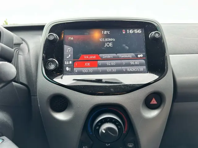 Toyota Aygo 1.0 VVT-i x-play ltd 2019 Benzine 10