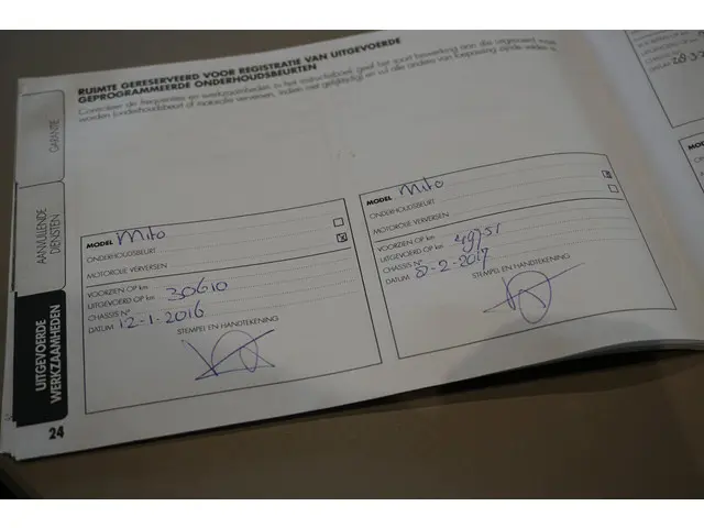 Alfa Romeo MiTo 1.3 JTDm ECO Esclusivo 2014 Diesel 35