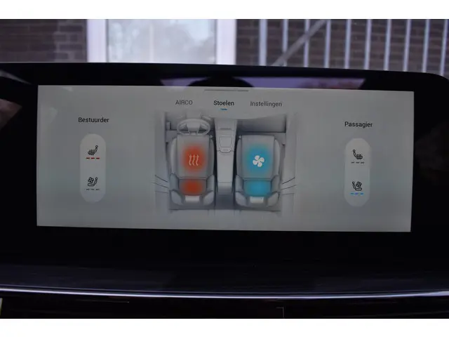 Omoda 5 SHS SHS-H Premium 2026 Hybride Benzine 30