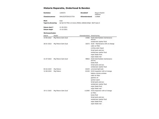 Audi Q3 45 TFSI e edition 2021 Hybride Benzine 24