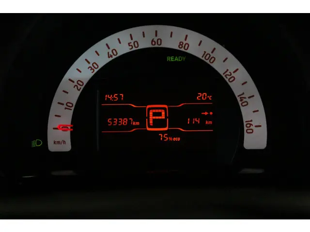 Smart Fortwo EQ Essential 18 kWh 2022 Elektrisch 15