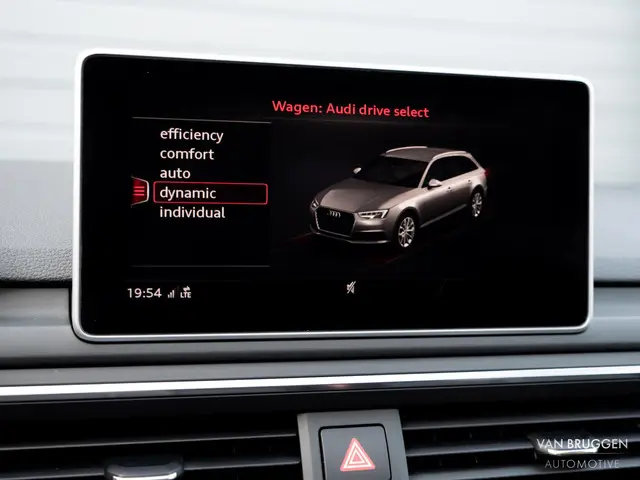 Audi A4 Avant 40 TFSI S-Line 2019 Benzine 29
