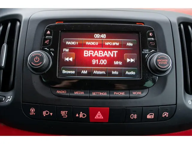 Fiat 500L 0.9 TwinAir Easy Eco 2014 Benzine 38