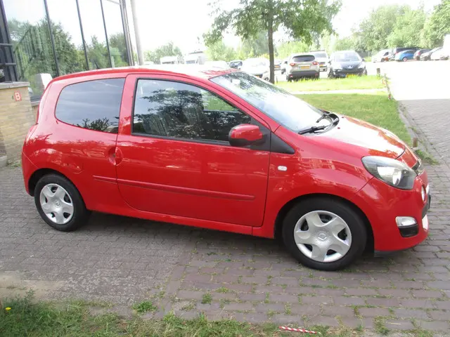 Renault Twingo 3