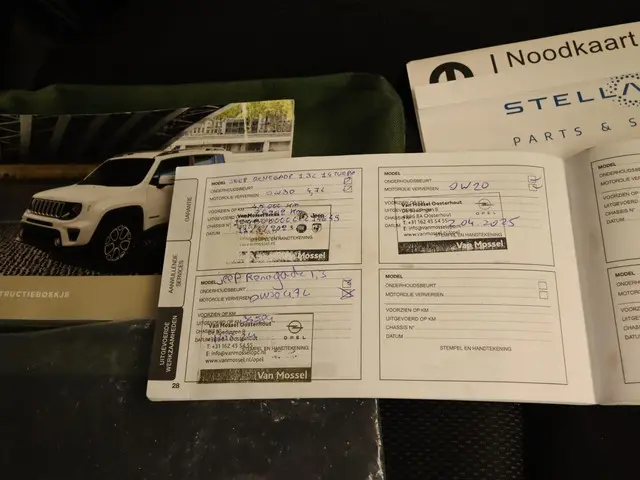 Jeep Renegade 1.3T DDCT Longitude 2020 Benzine 36