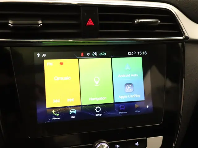 MG ZS EV Luxury 45 kWh 2019 Elektrisch 27