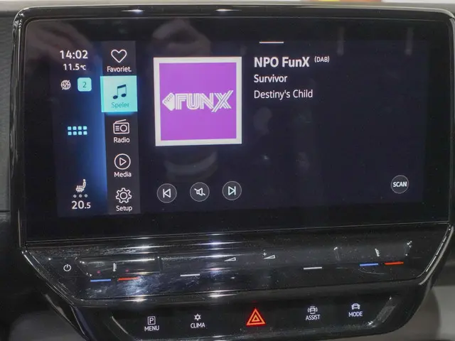 Volkswagen ID. Buzz Cargo 77 kWh 2022 Elektrisch 30