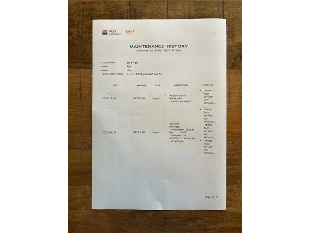 Kia e-Niro DynamicLine 64 kWh 2020 Elektrisch 41