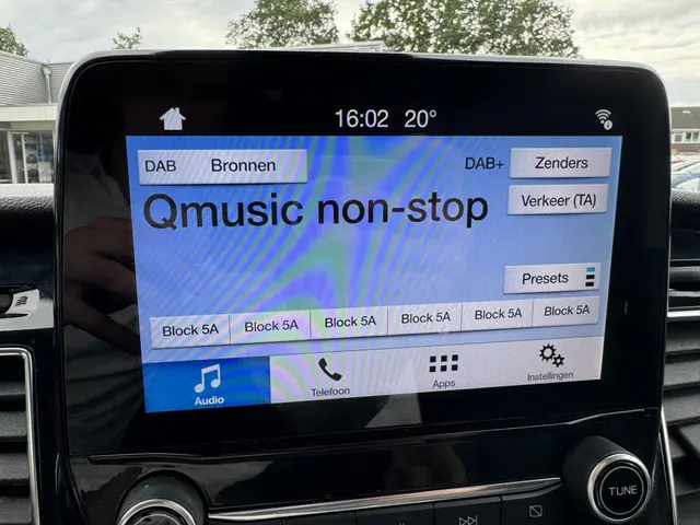 Ford Transit Custom 290 2.0 TDCI L1H1 Sport 2019 Diesel 17