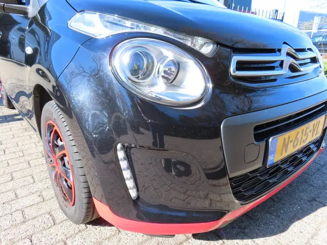 Citroën C1 1.0 VTi Feel 2022 Benzine 8