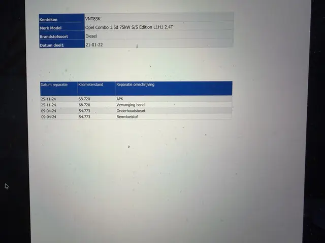 Opel Combo 1.5D L1H1 102PK Euro 6 Edition 2022 Diesel 41