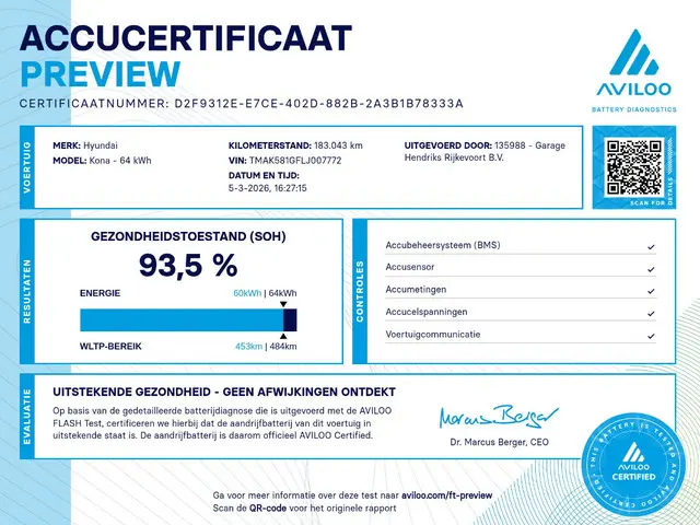 Hyundai Kona EV Premium 64 kWh 2020 Elektrisch 2