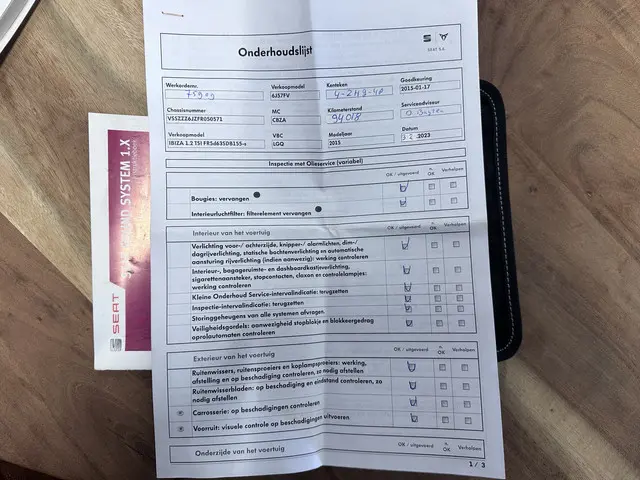 SEAT Ibiza 1.2 TSI FR 2015 Benzine 44