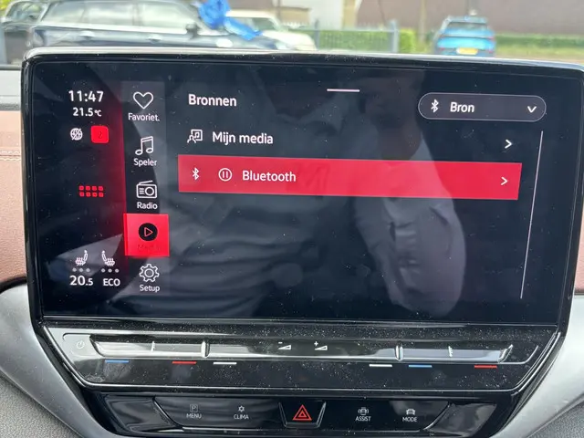 Volkswagen ID.4 Pro Performance 2022 Elektrisch 26