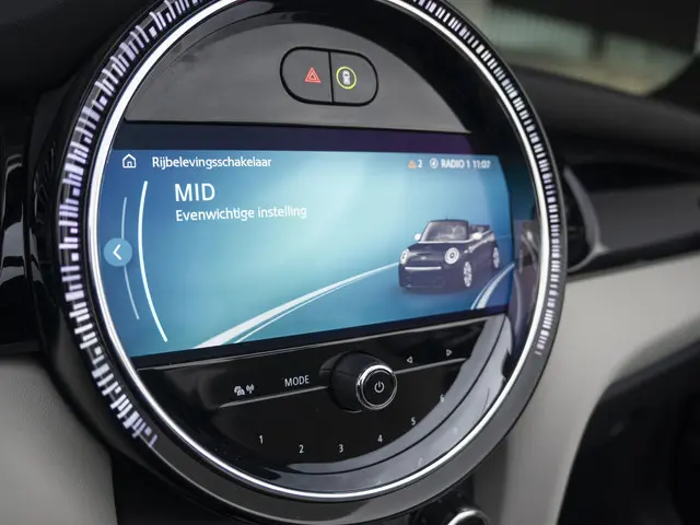 MINI Cooper Cabrio Aut. 2023 Benzine 22