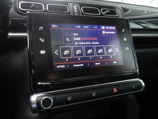 Citroën C3 1.2 PureTech Automaat Shine 2017 Benzine 28