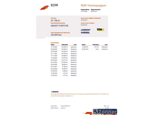 Smart Forfour 1.0 Perfect 2018 Benzine 16