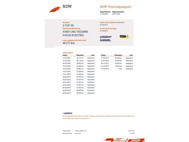 Ford Focus Titanium Electric 2014 Elektrisch 14