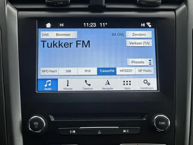 Ford Mondeo Wagon 1.5 ST Line 2018 Benzine 14