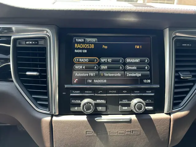 Porsche Macan 3.6 Turbo 2014 Benzine 21