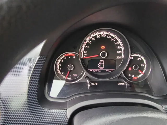 Volkswagen up! 1.0 BMT move up! 2018 Benzine 14