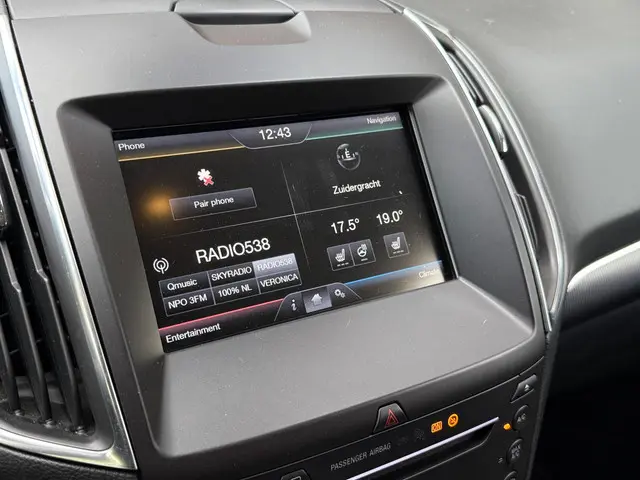 Ford S-Max 2.0 Vignale 7p. | 2015 | Automaat | 2015 Benzine 24