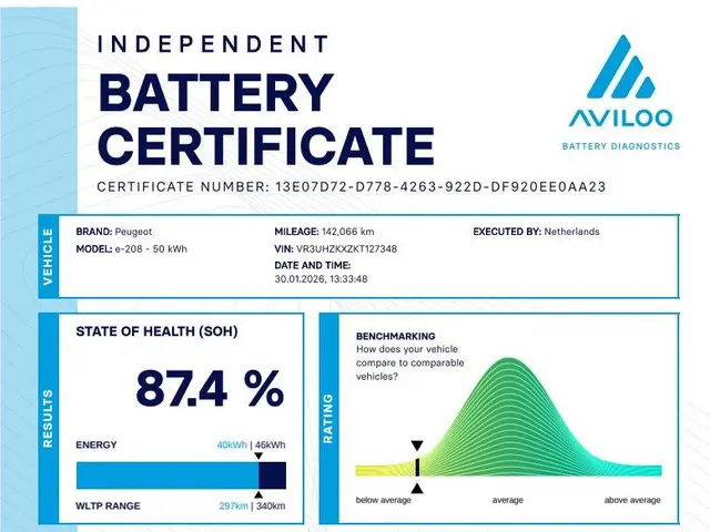 Peugeot e-208 Aut. EV Allure Pack 2020 Elektrisch 3