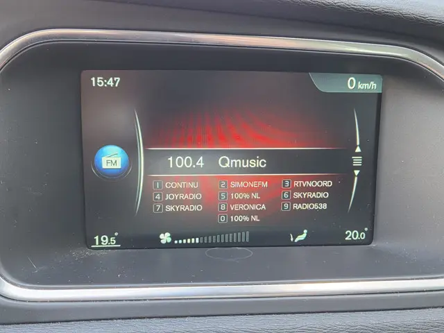 Volvo V40 2.0 D2 Momentum Business 2015 Diesel 27