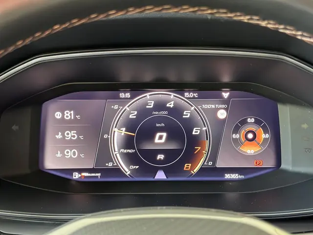 CUPRA Formentor 2.0 TSI 4DRIVE|360*|420PK ! 2021 Benzine 18