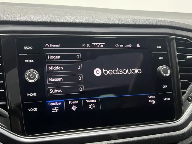 Volkswagen T-Roc 1.5 TSI Sport 2021 Benzine 35