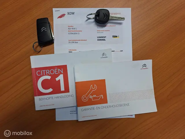 Citroën C1 1.0 VTi AIRSCAPE Urban Ride 2019 Benzine 22