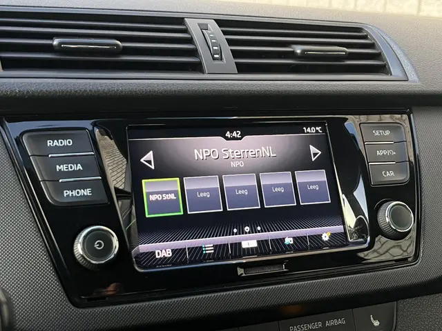 Škoda Fabia 1.0 TSI Ambition 2021 Benzine 28