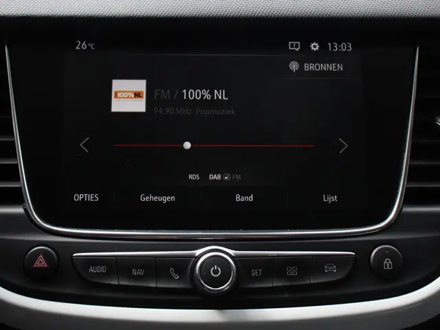 Opel Crossland 1.2 Turbo Innovation 2021 Benzine 33