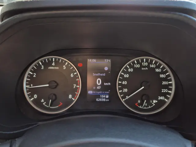 Nissan Juke 1.0 DIG-T Acenta 2020 Benzine 4