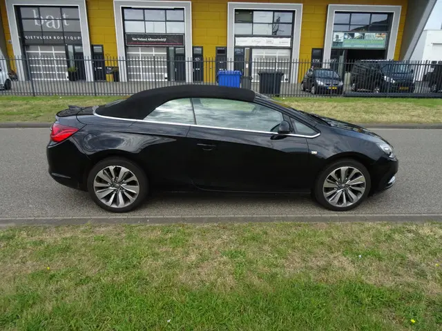 Opel Cascada 1.4 Turbo ecoFLEX Innovation 2018 Benzine