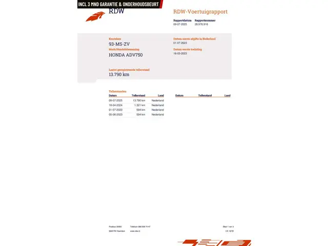 Honda NC 750 X-ADV 2023 Benzine 29