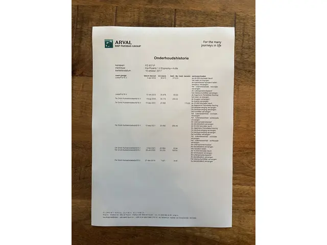 Kia Picanto 1.0 CVVT EconomyPlusLine 2017 Benzine 23