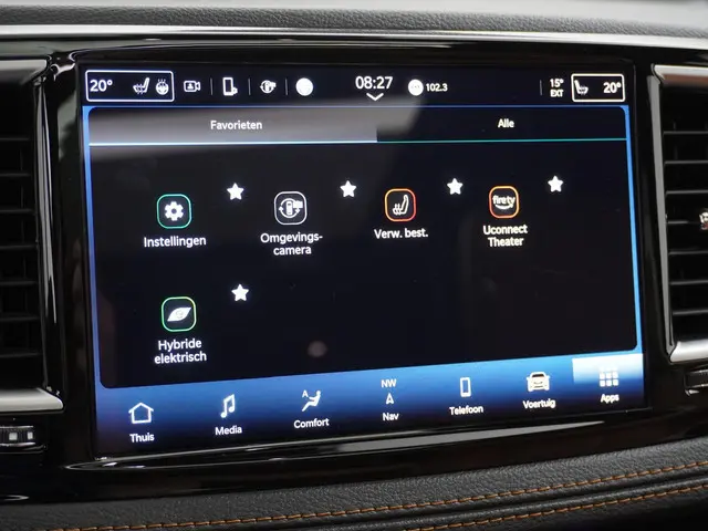 Chrysler Pacifica 3.6 V6 Hybrid 2023 Benzine 49