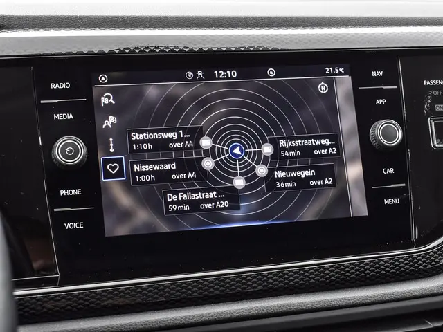 Volkswagen Polo 1.0 TSI 95pk Life 2023 Benzine 5