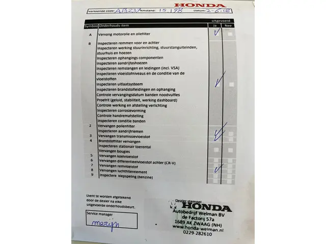 Honda Jazz 1.4 Trend AUTOMAAT 2015 Benzine 21