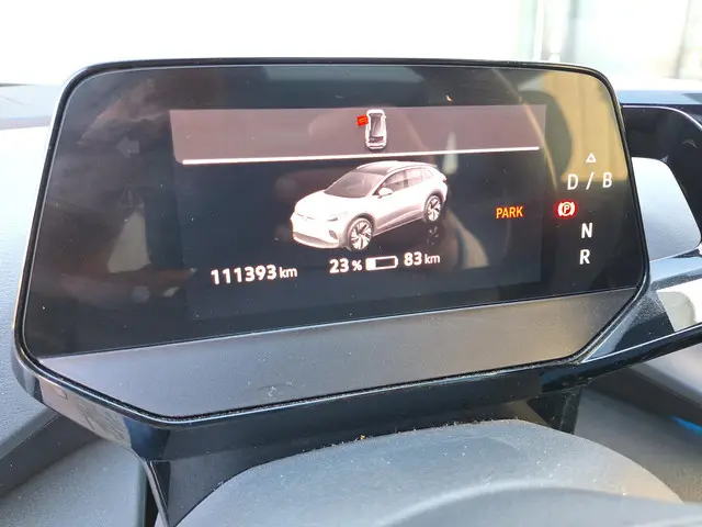 Volkswagen ID.4 Max 77 kWh 2020 Elektrisch 15