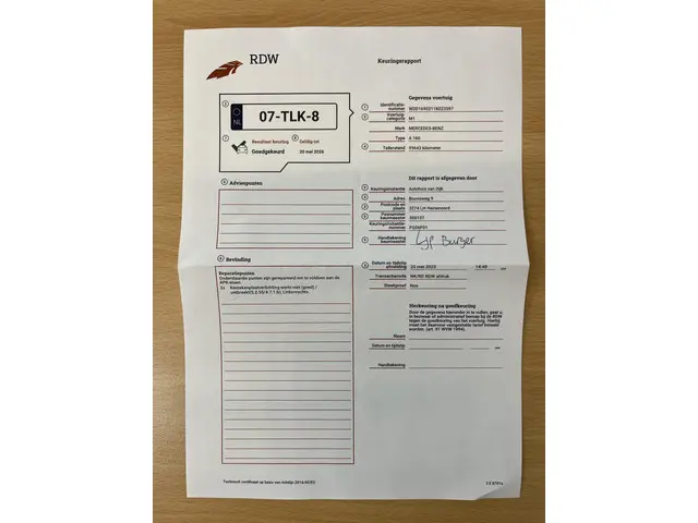 Mercedes-Benz A-Klasse 160 Business Class 2012 Benzine 72