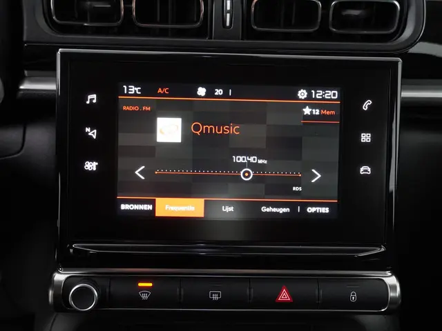 Citroën C3 1.2 PureTech Shine 2018 Benzine 20