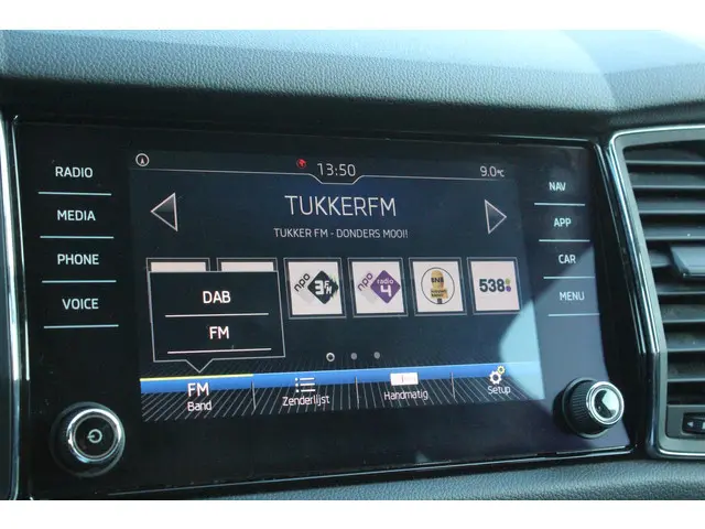 Škoda Kodiaq 1.5 TSI Business Edition 7p. 2020 Benzine 22