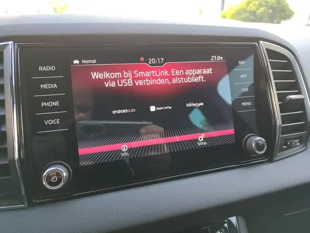 Škoda Karoq 1.5 TSI ACT Sportline Business 2020 Benzine 28