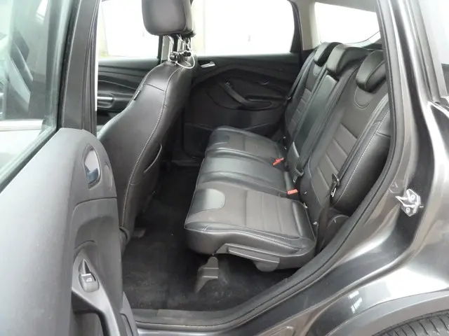 Ford Kuga 1.5 Titanium Styling Pack 2016 Benzine 19