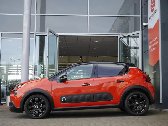 Citroën C3 1.2 PureTech Automaat Shine 2017 Benzine 2