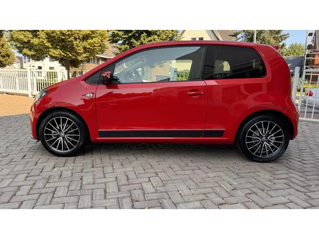 Škoda Citigo 2