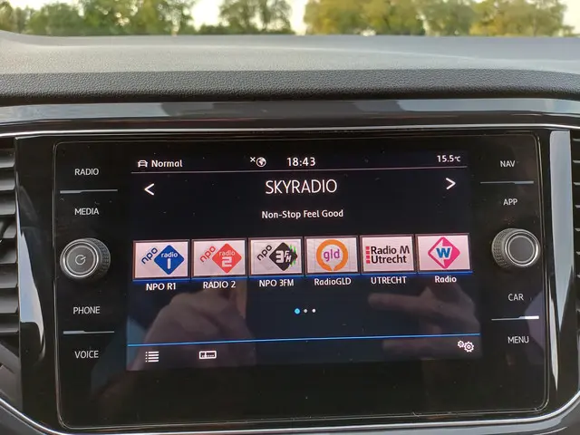 Volkswagen T-Roc 1.5 TSI Sport 2020 Benzine 52