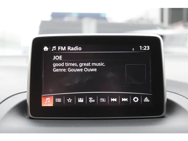 Mazda 3 2.0 TS+ 2015 Benzine 21